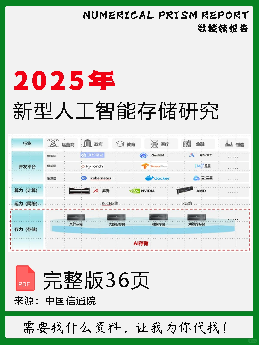 2025新型人工智能存储研究报告