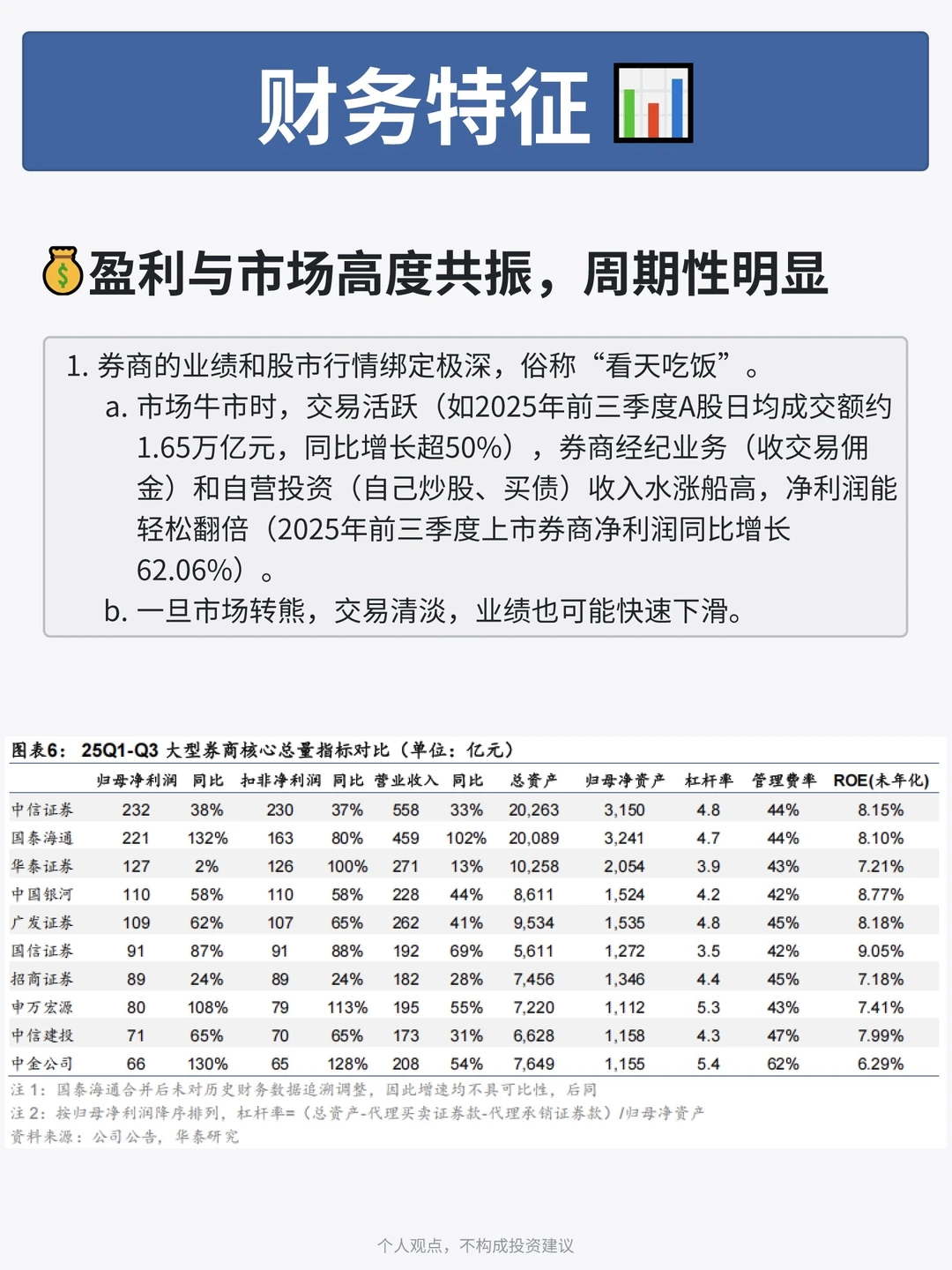 牛市旗手为什么就是不涨？