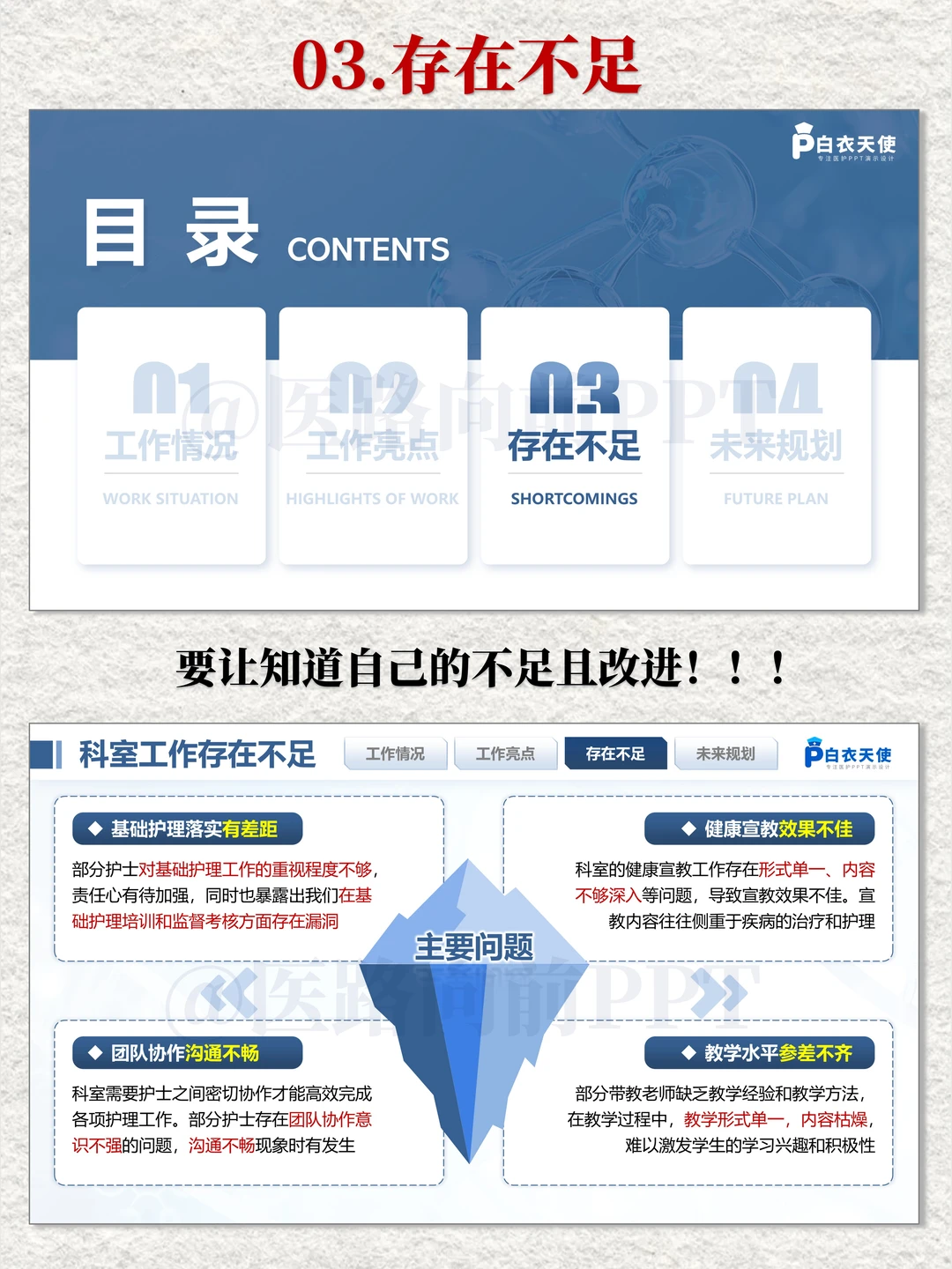 护士长年度总结！全是干货?