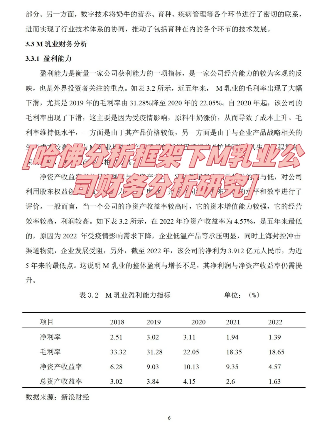 导师给的企业盈利能力分析初稿模版?
