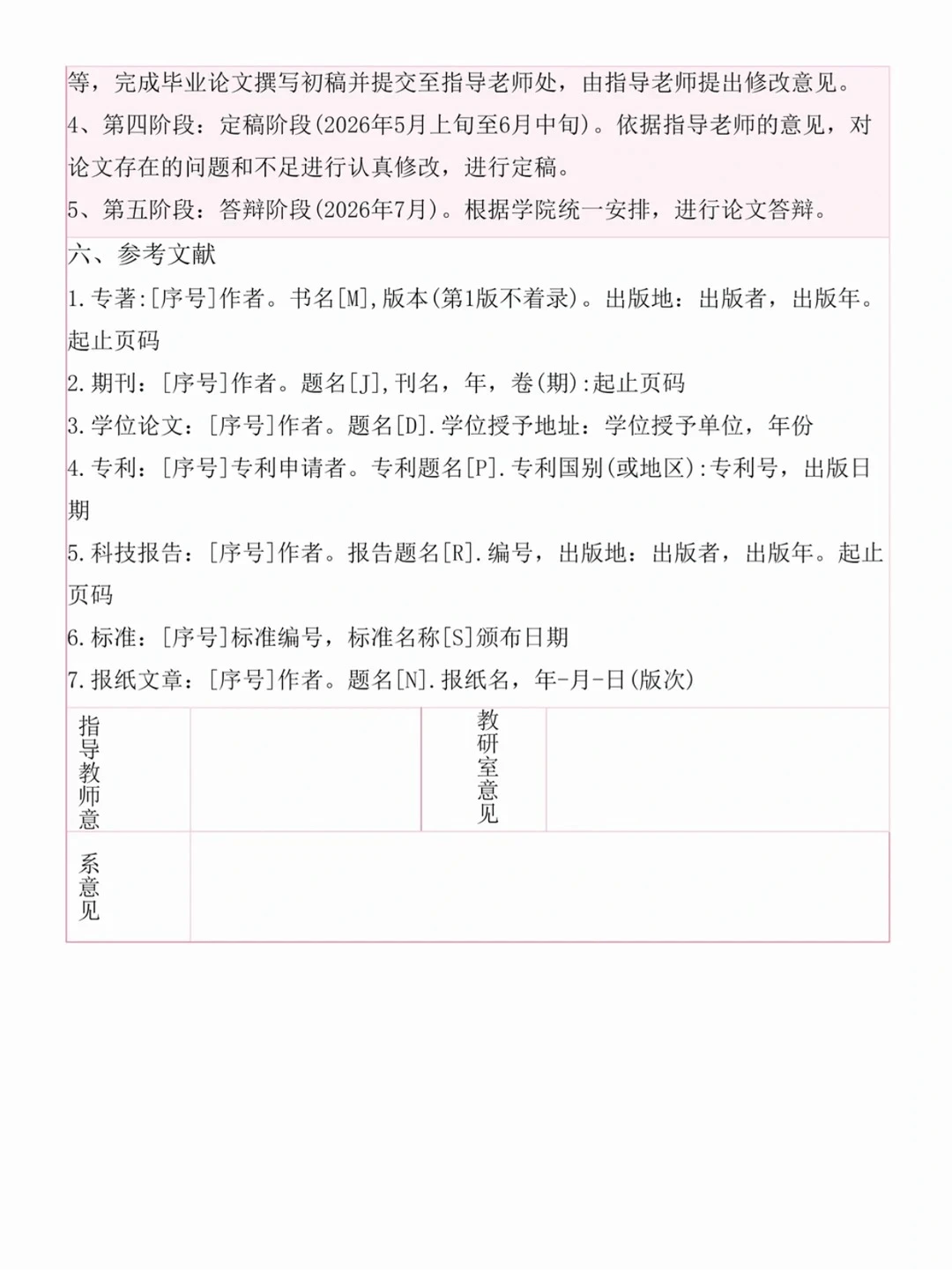 一天就能写完开题报告有多快乐！?