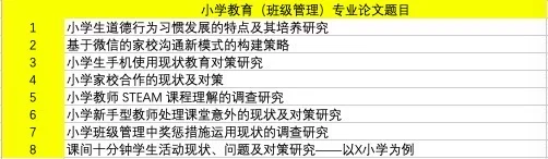 小学教育(班级管理)专业论文选题
