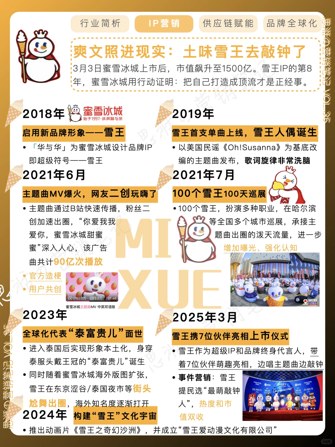 ?蜜雪冰城：从郑州到全球，品牌战略藏不住了