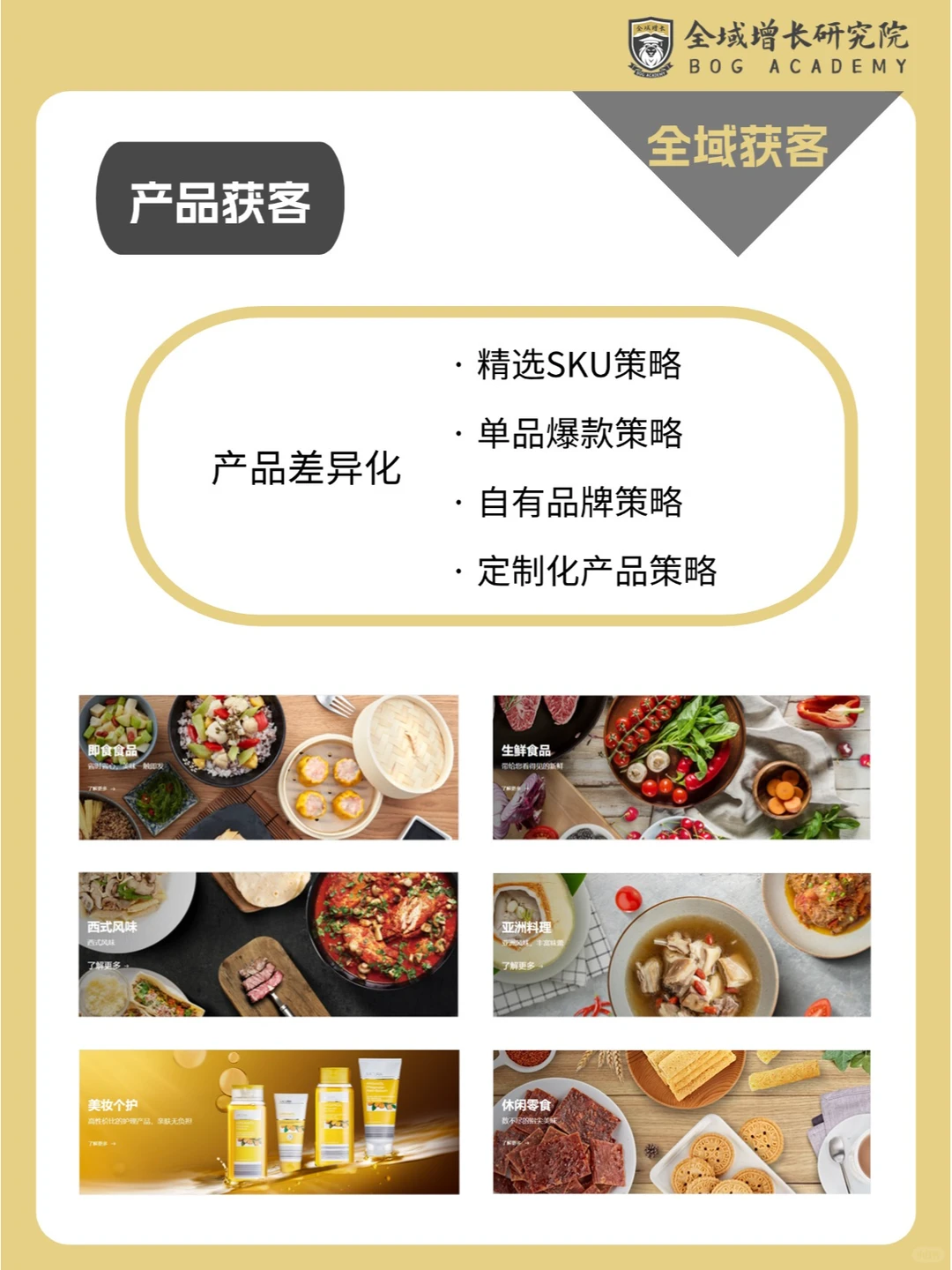 品牌案例 | 奥乐齐的全域增长模式分析