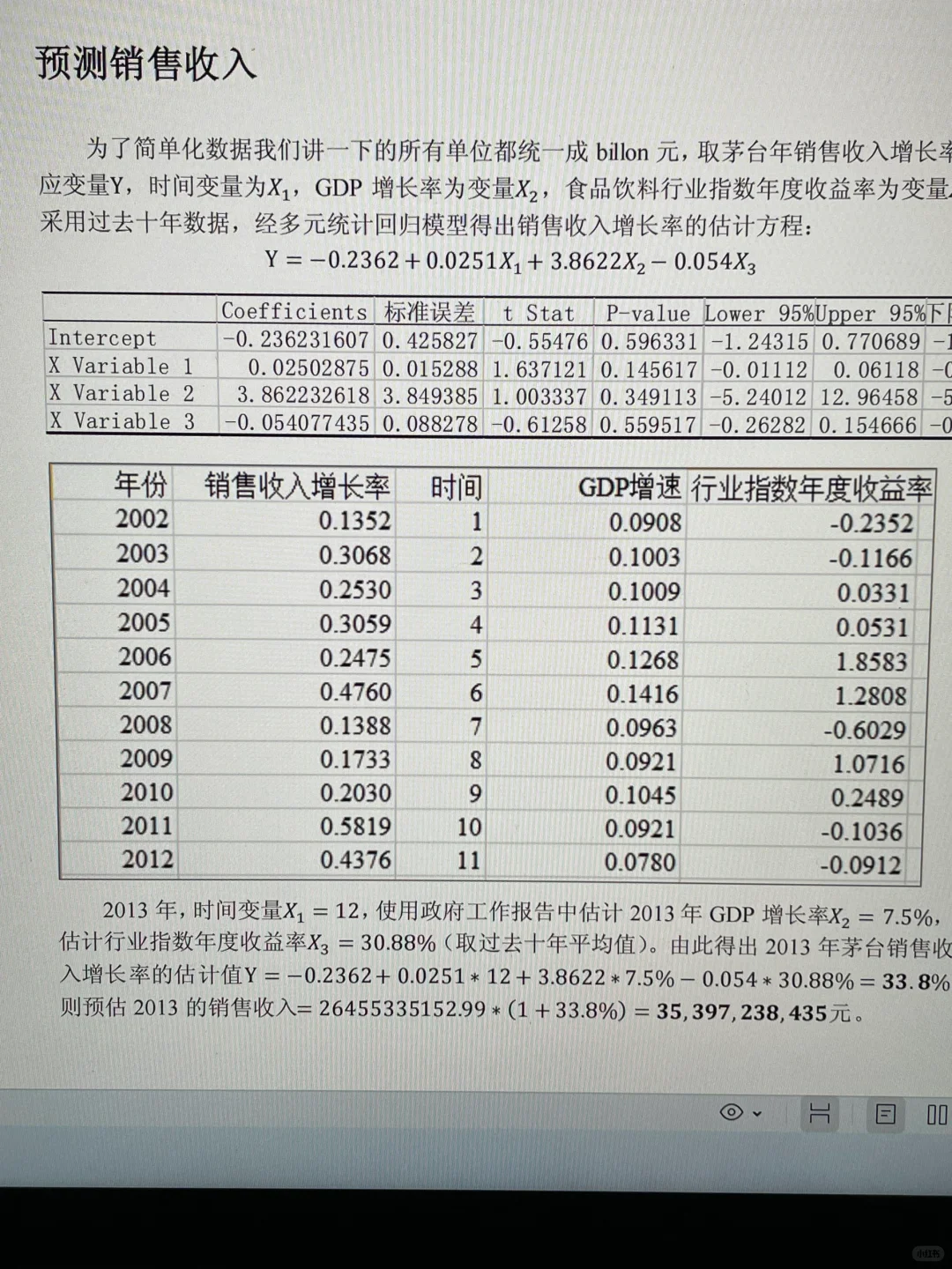 贵州茅台估值报告｜步步拆解的计算方法?