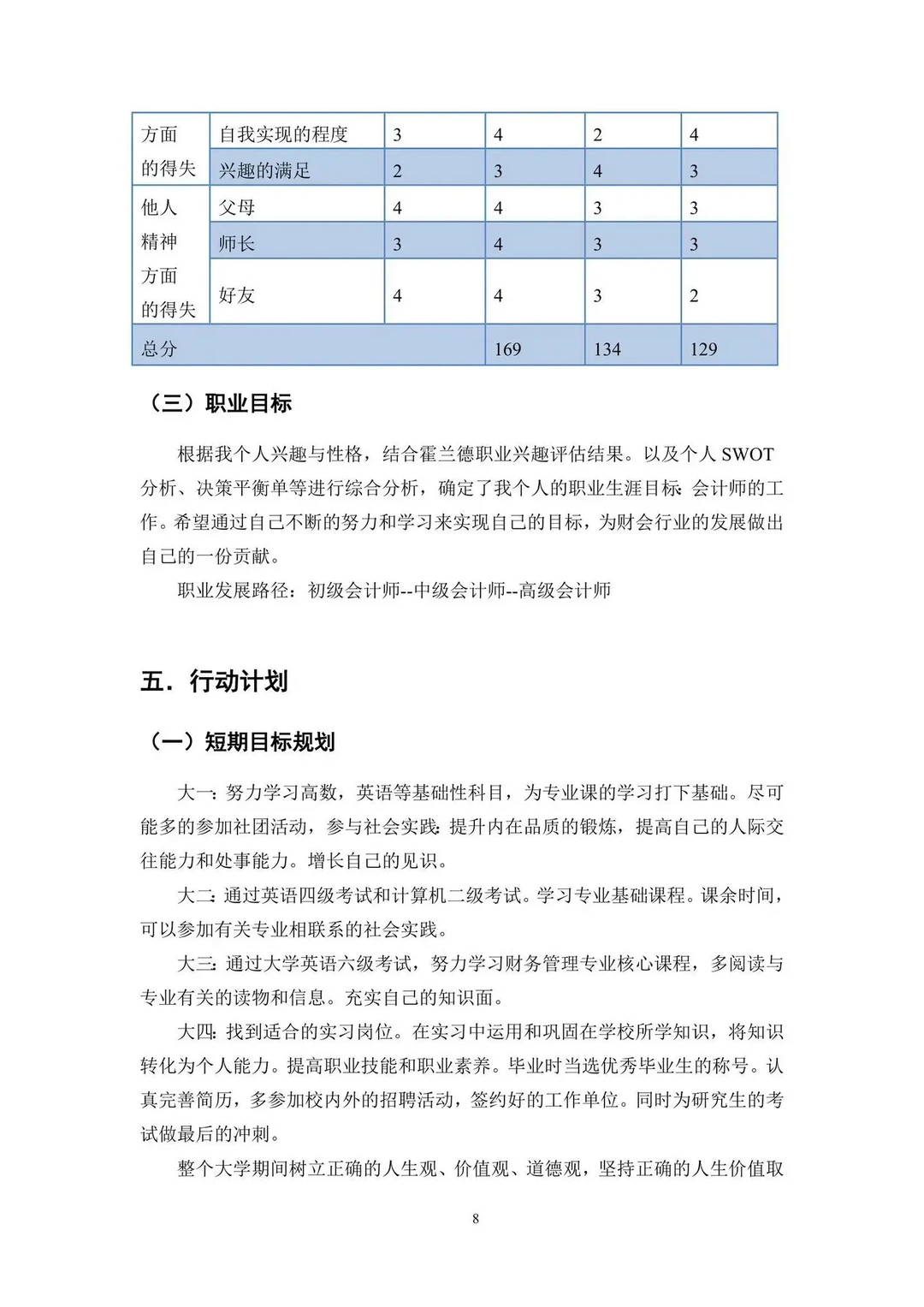 大学生职业规划大赛。发展报告PDF2000字