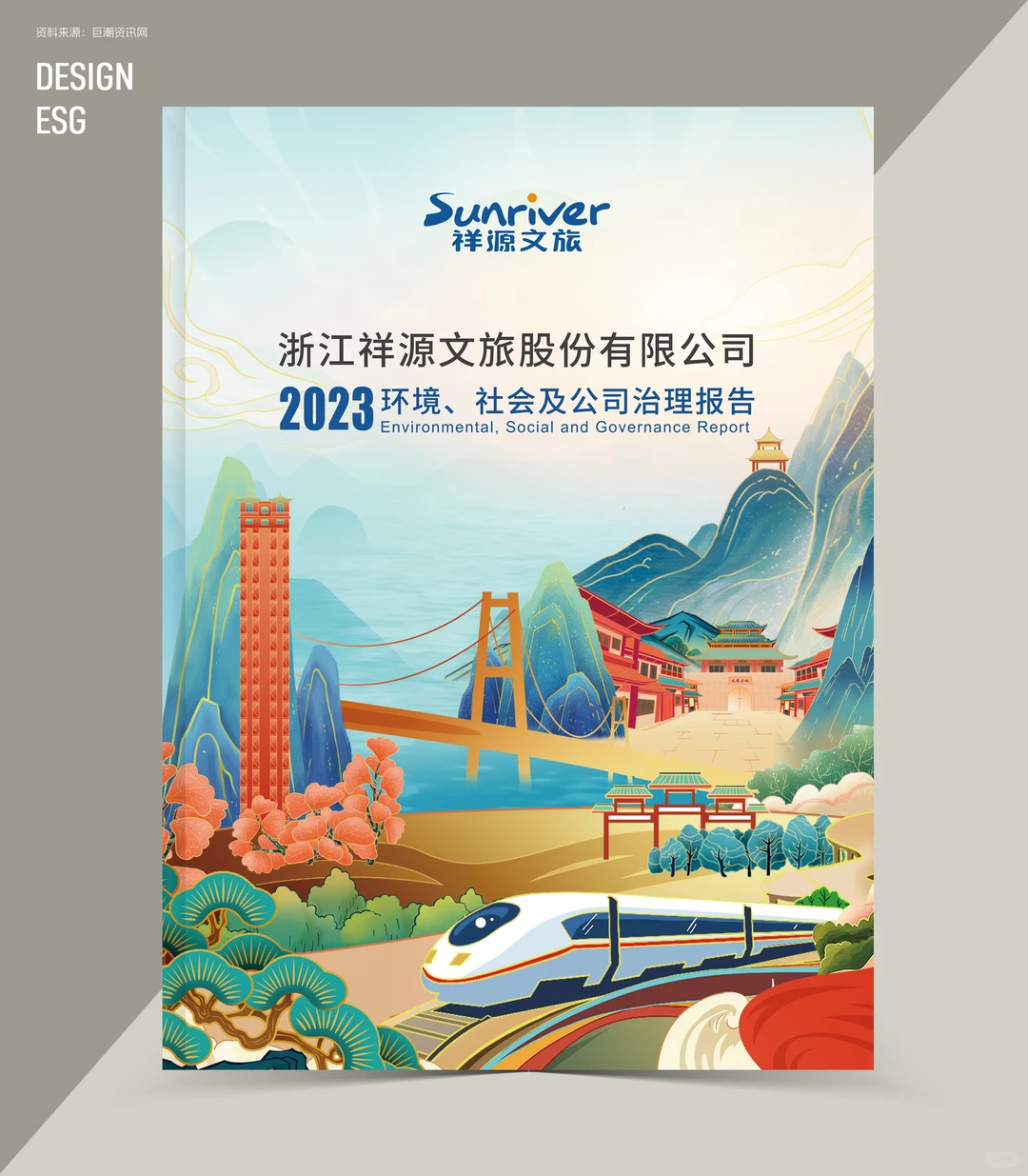 创意文旅环境社会报告设计分享??