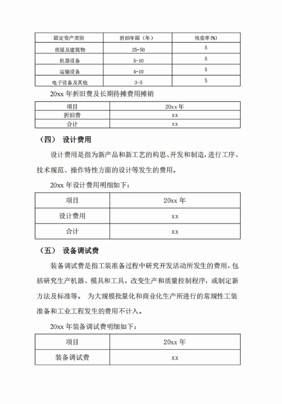 高新技术企业认定及申报审计报告（三年版）