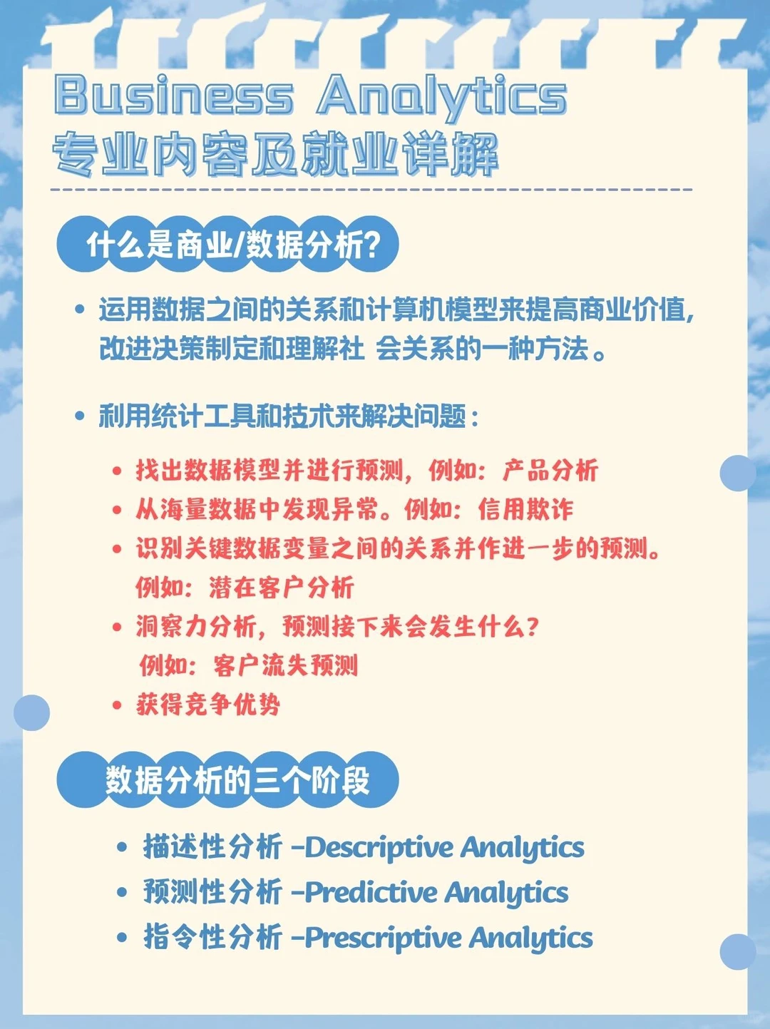 ⚠️BA申请必看攻略(一)专业内容和就业解析