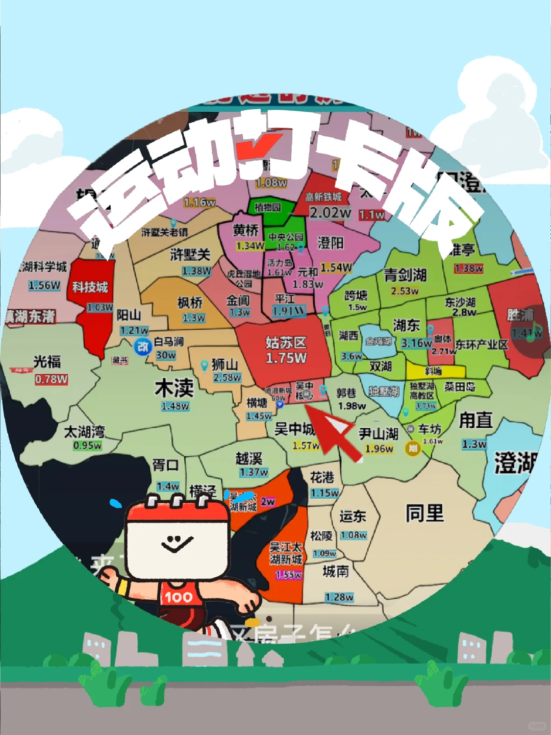 房地产行业发展趋势分析报告