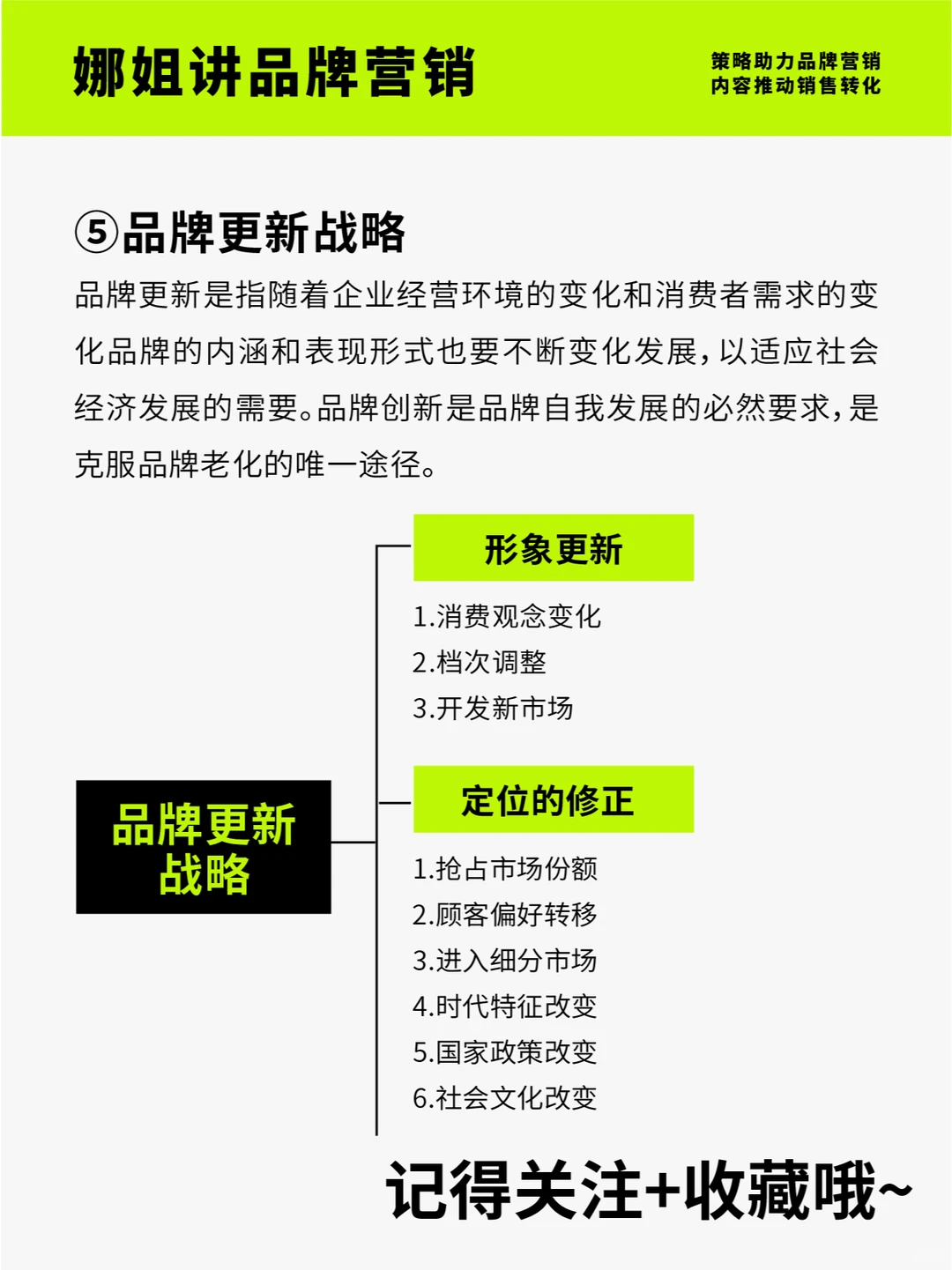 品牌策略｜品牌战略到底是什么？