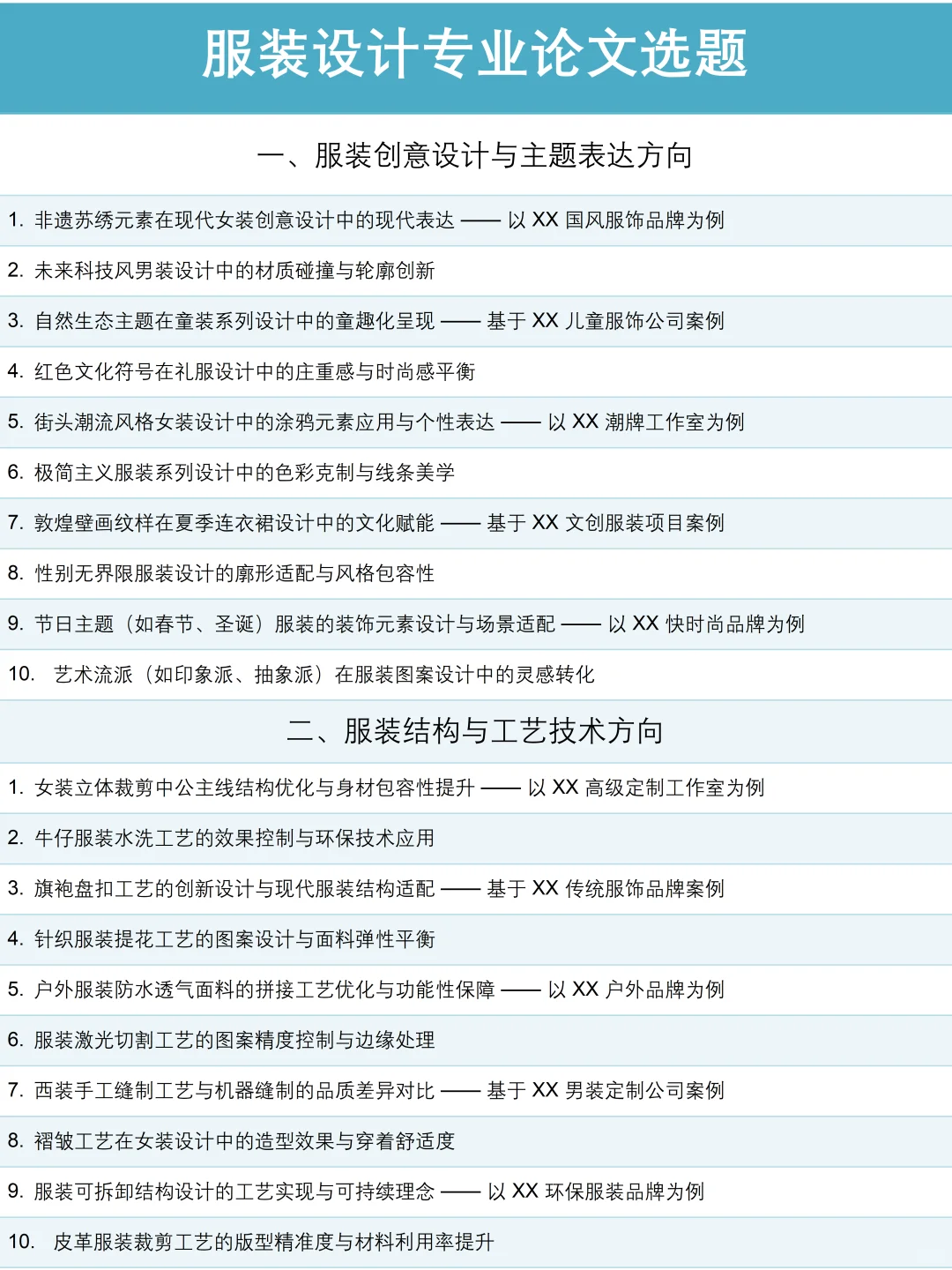 拜托?服装设计的宝子一定要刷到啊！