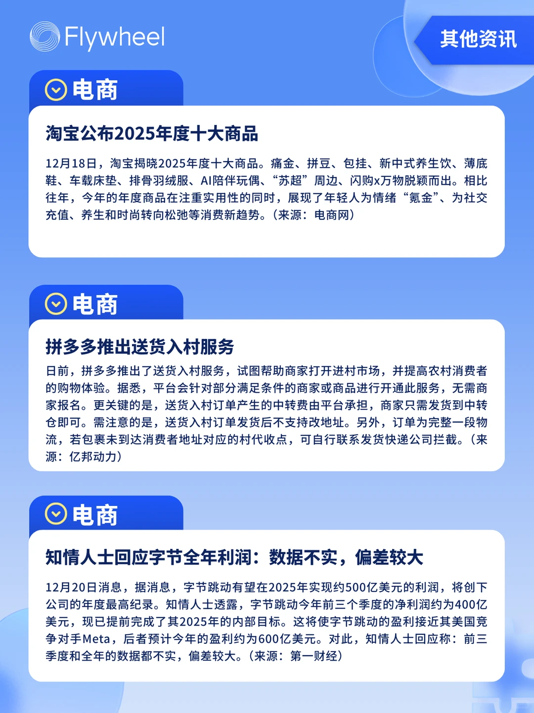 12.15-12.21丨本周快消品行业分析左滑看