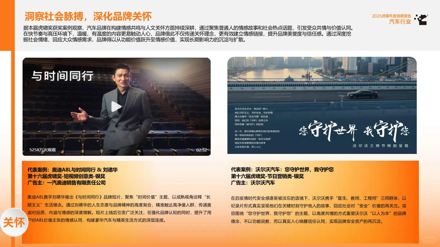 2025虎啸年度洞察:汽车行业
