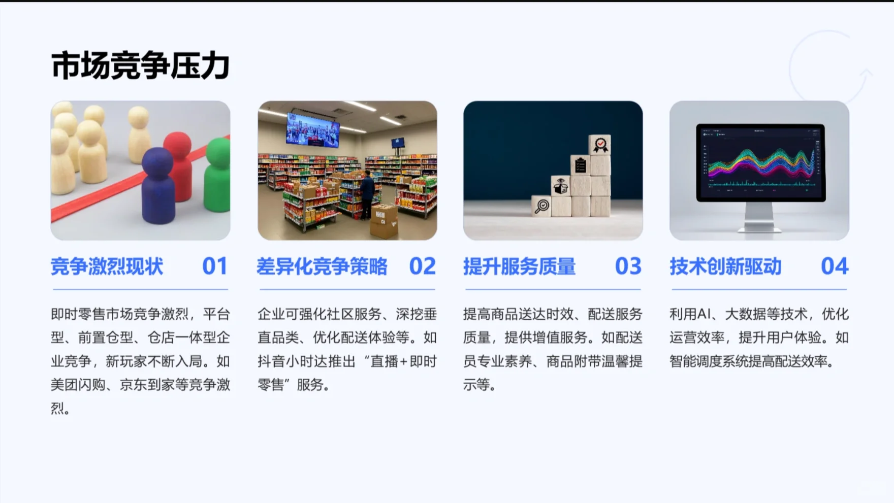 一文看懂即时零售！
