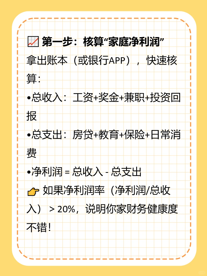 年底了，你家的“财 务年报”做了吗？?