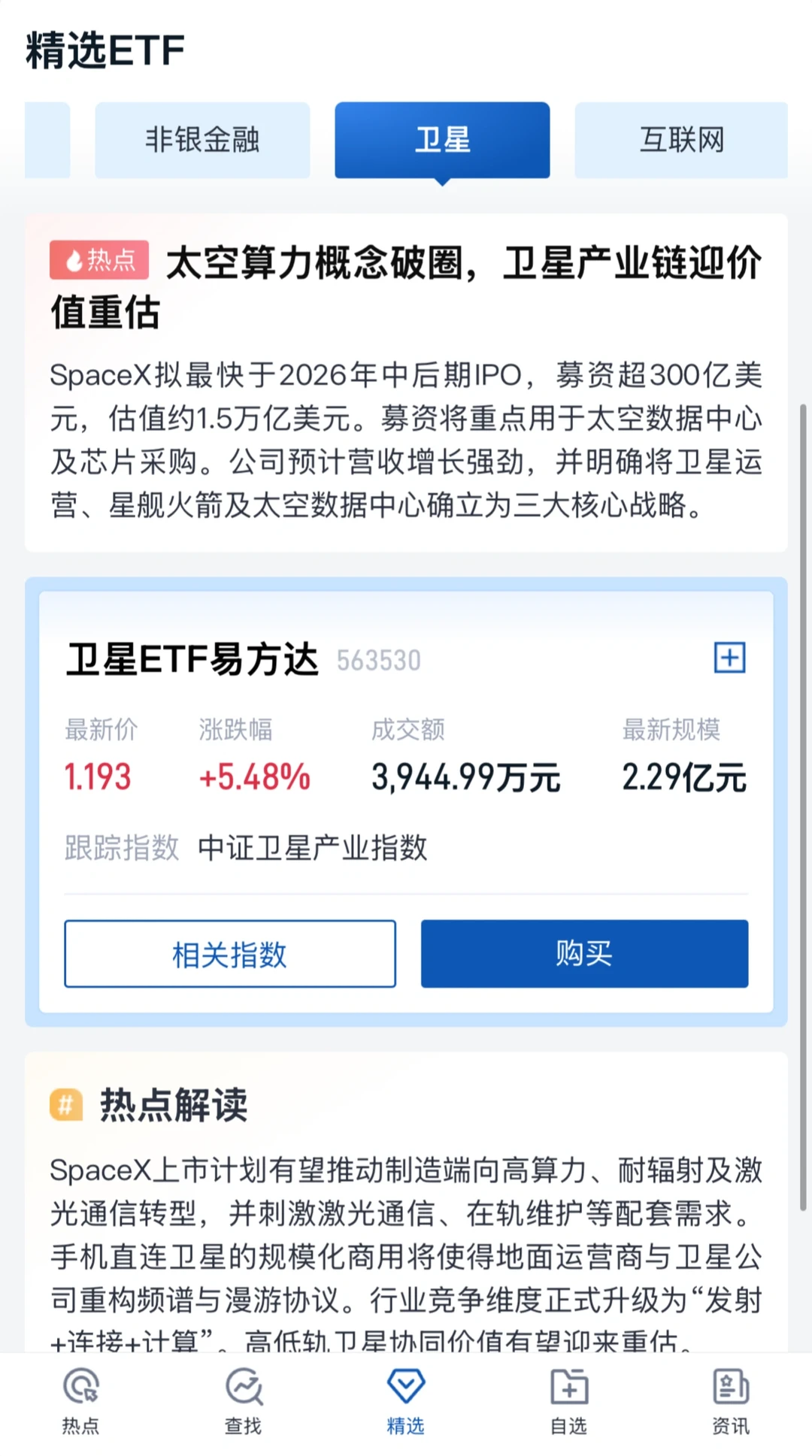 12/18 科技因为美股影响回调但是不改趋势