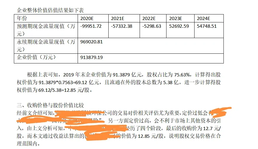 FCFF估值，可加急
