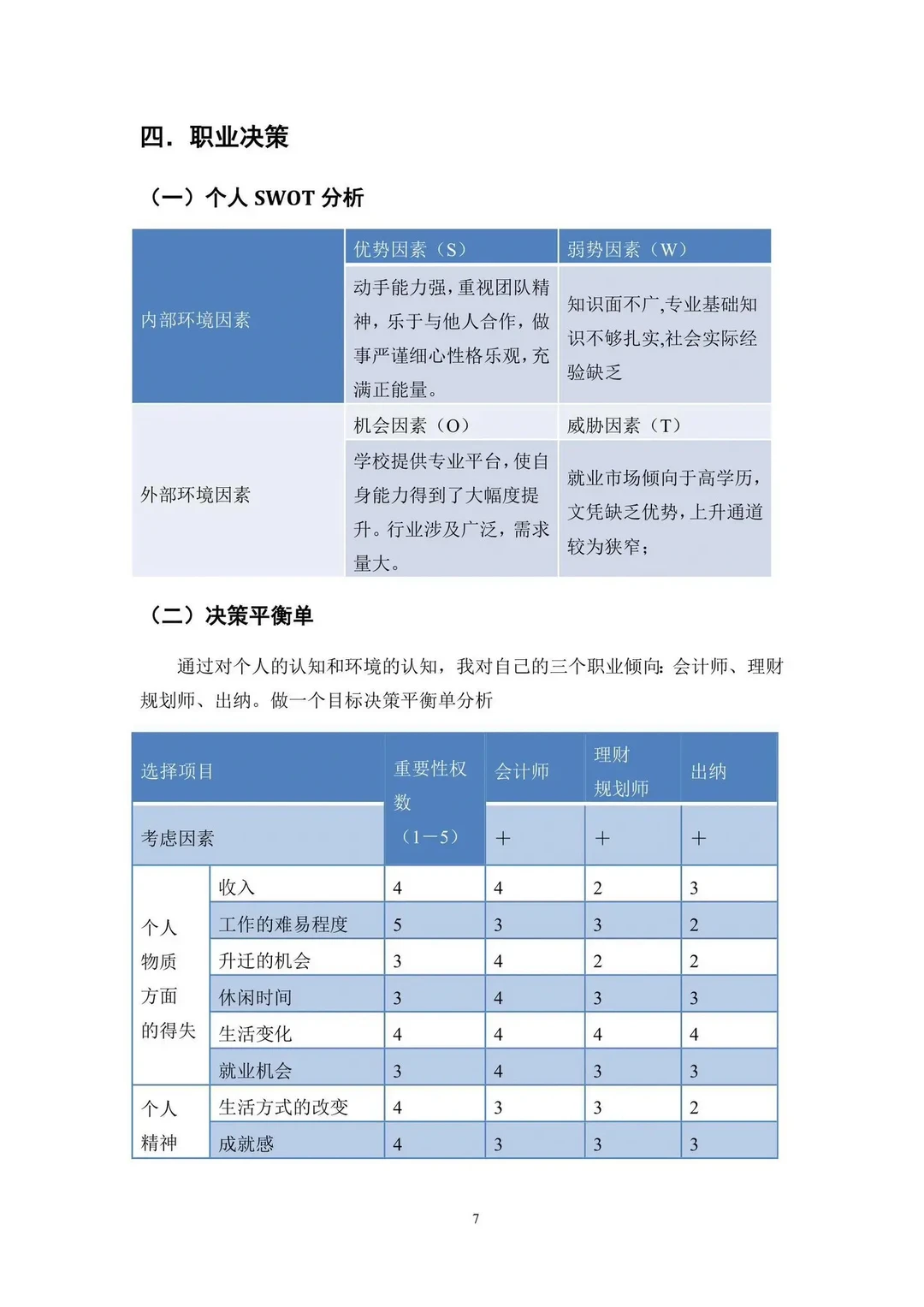 大学生职业规划大赛。发展报告PDF2000字