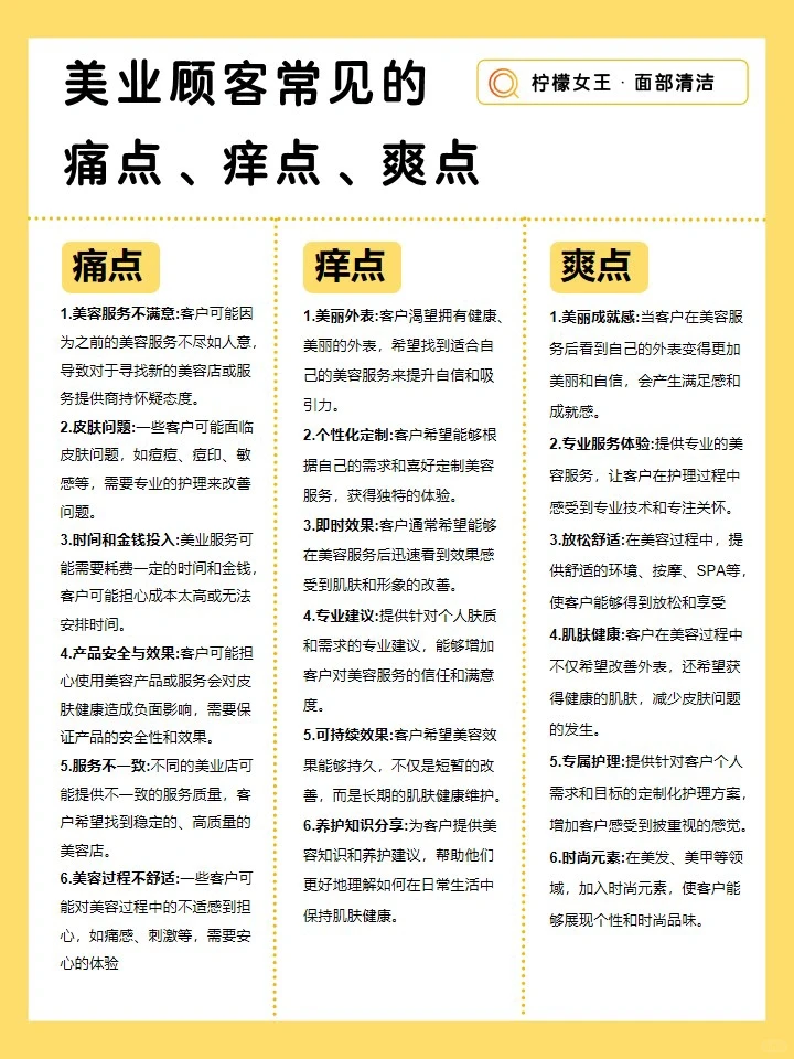 新美业|拿捏的顾客痛点，生意火爆