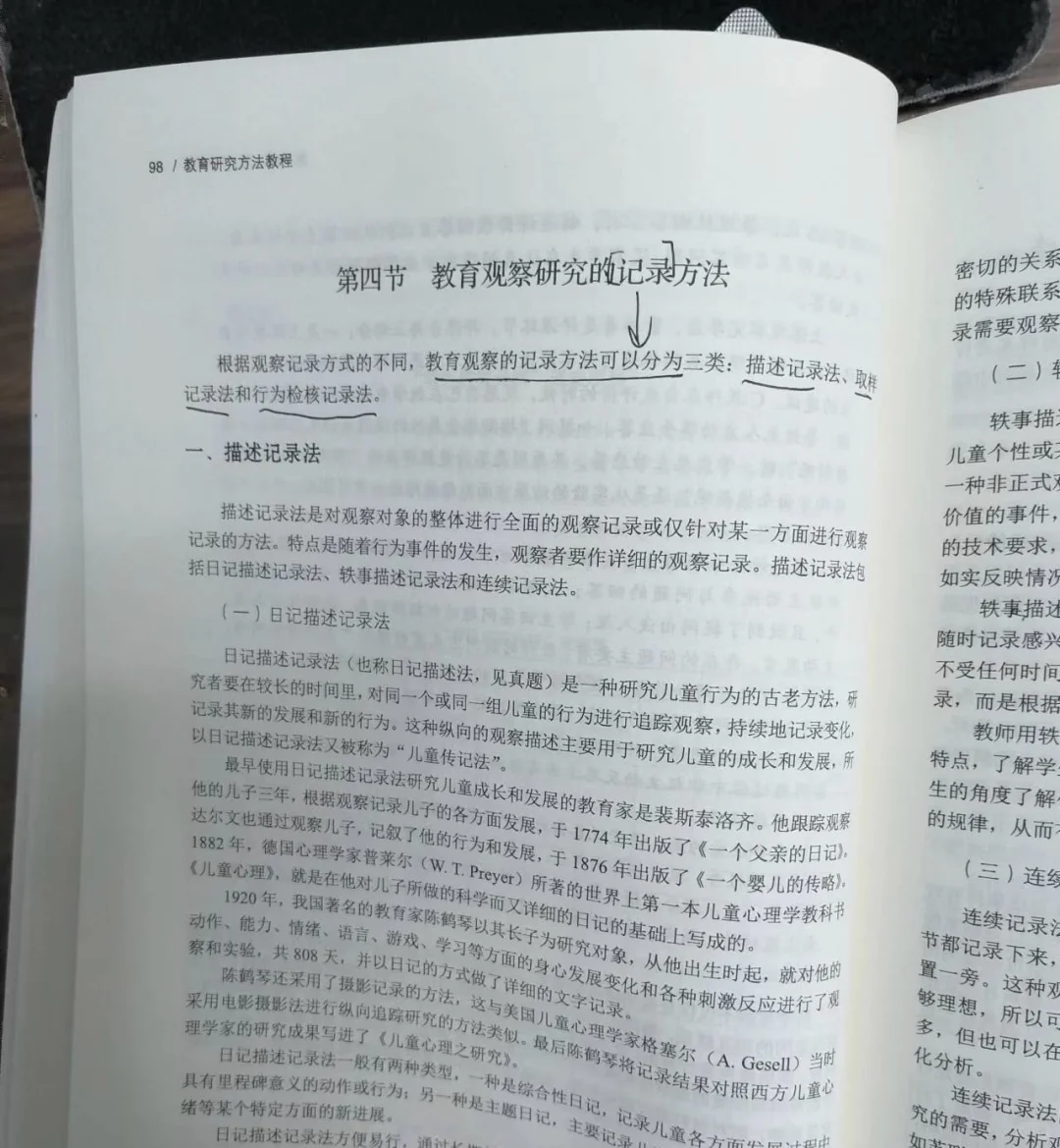 教育研究方法