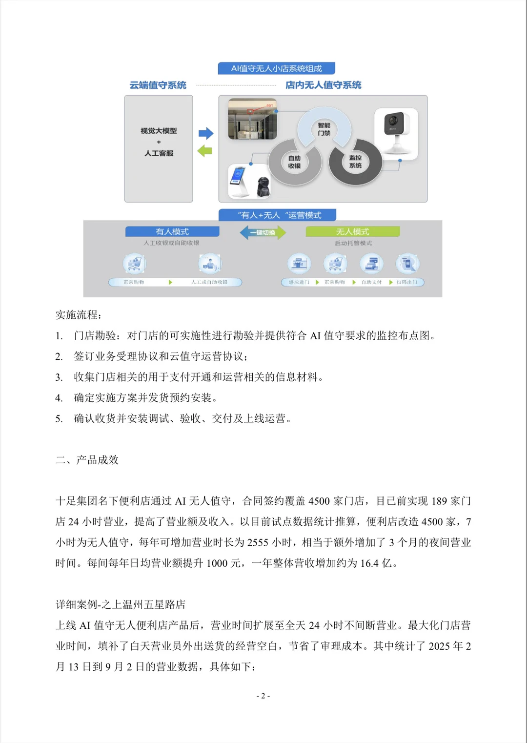 救命！现在的零售店偷偷进化成这样了？