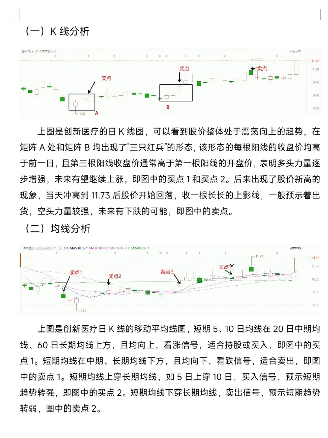 期末作业股票技术分析报告