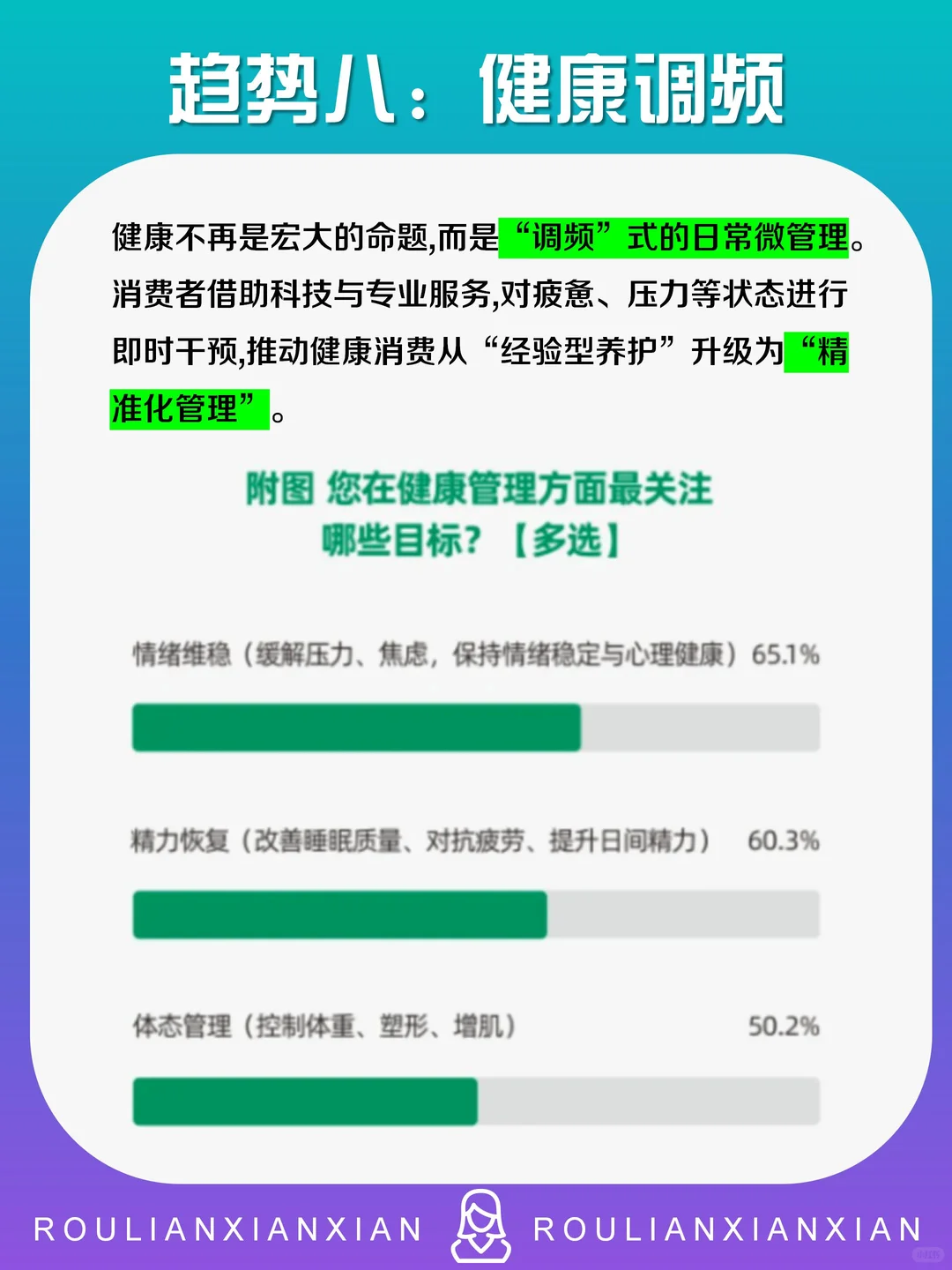 2026中国十大消费趋势（下）
