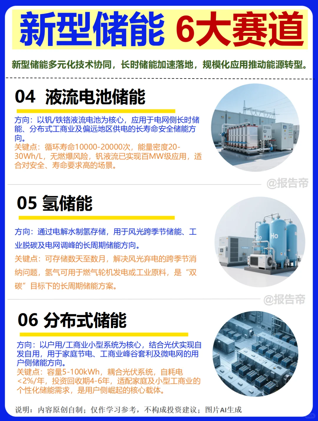 新型储能 浪潮 15图精析～1天1条产业链