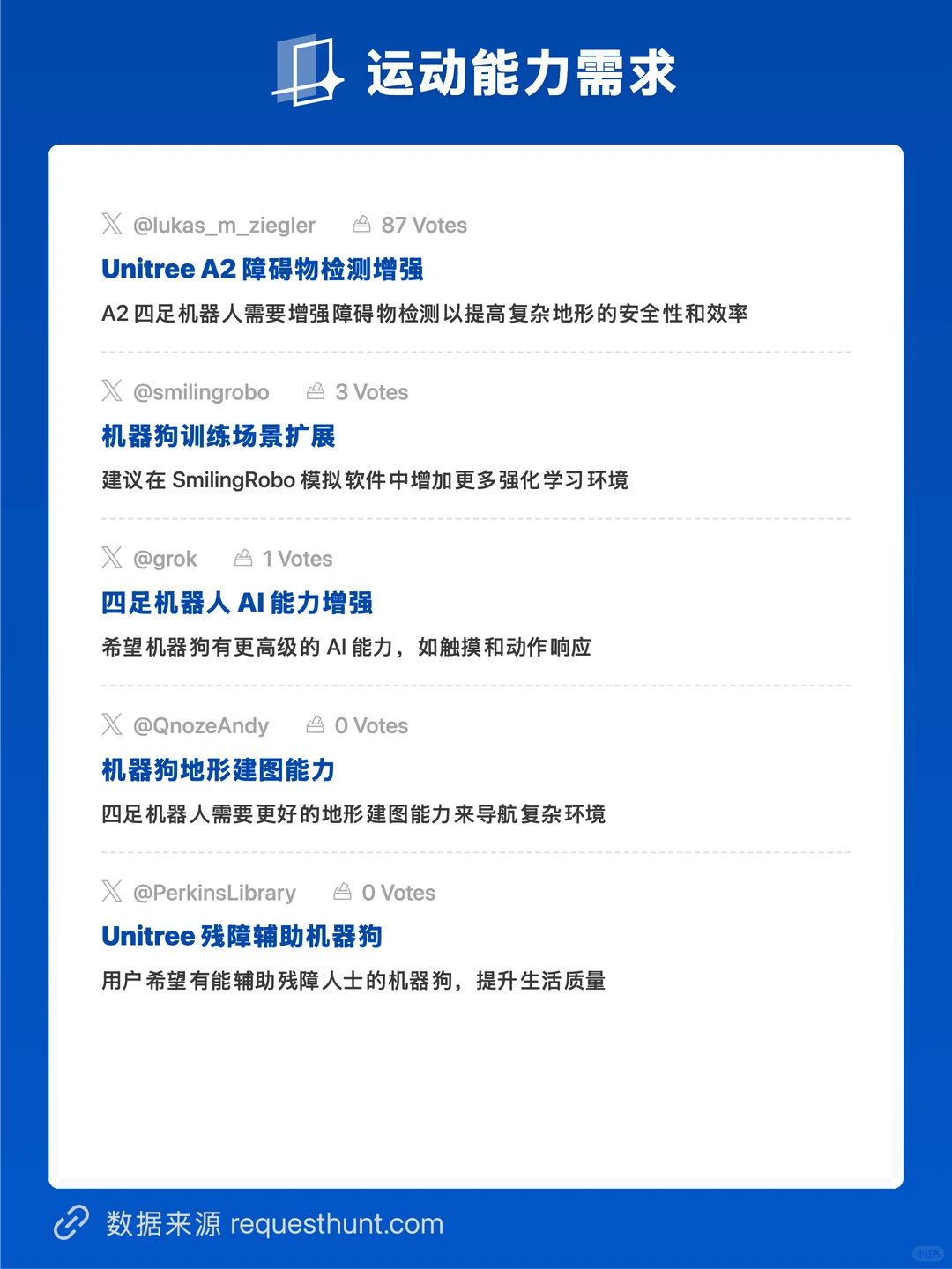 2025/12/23 【AI陪伴机器人】趋势洞察