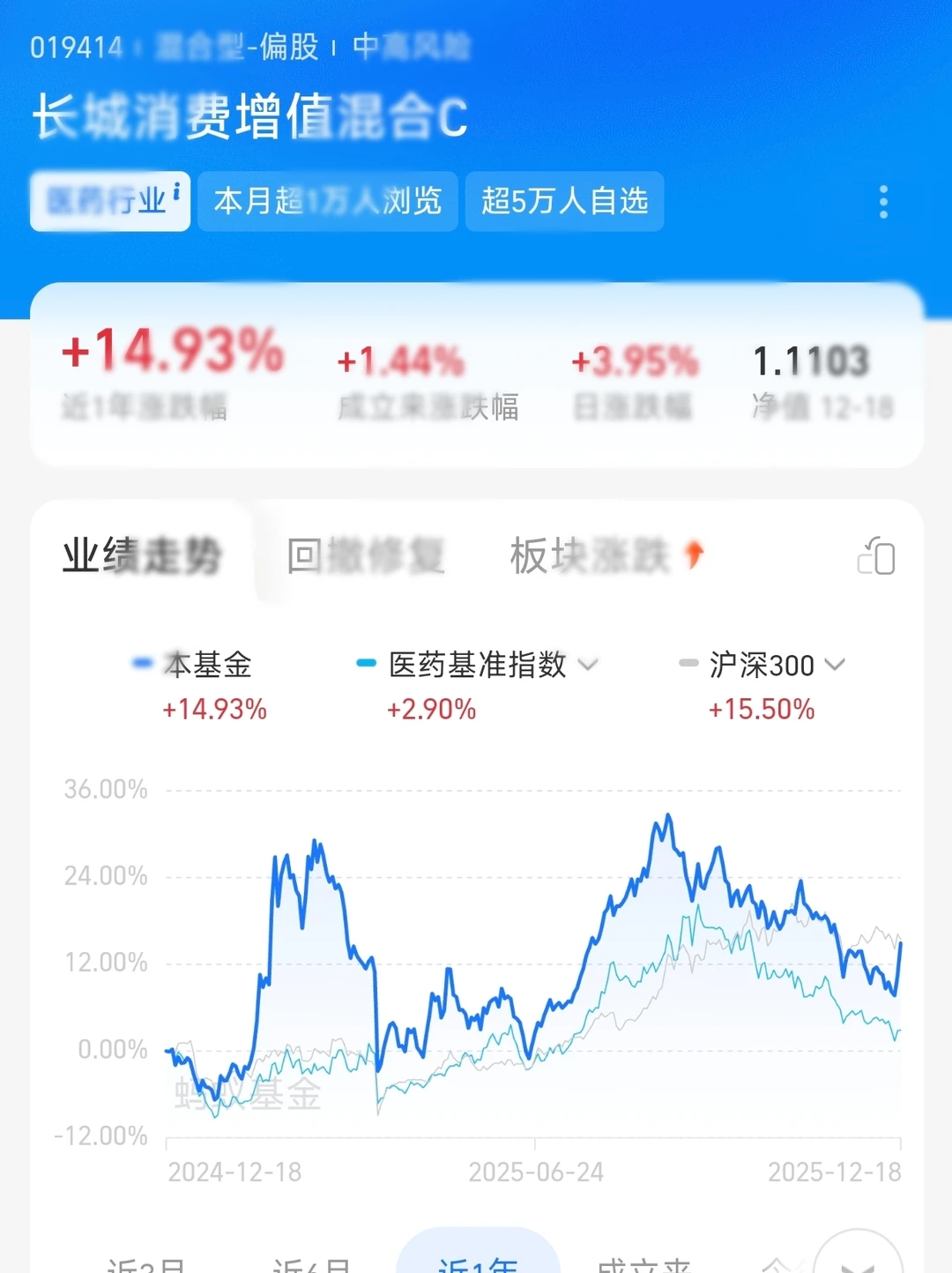 聚焦AI医疗赛道的?被我找到了！