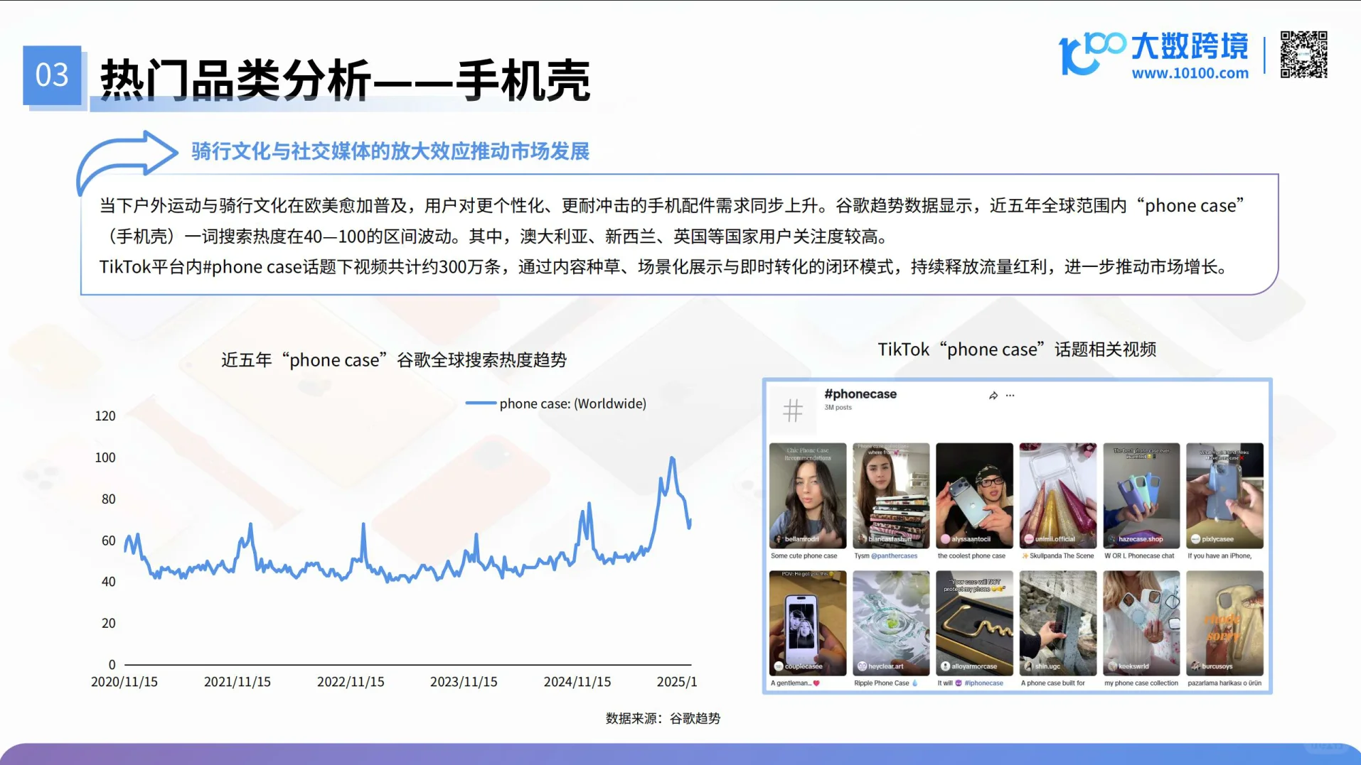 手机配件产品出海研究报告