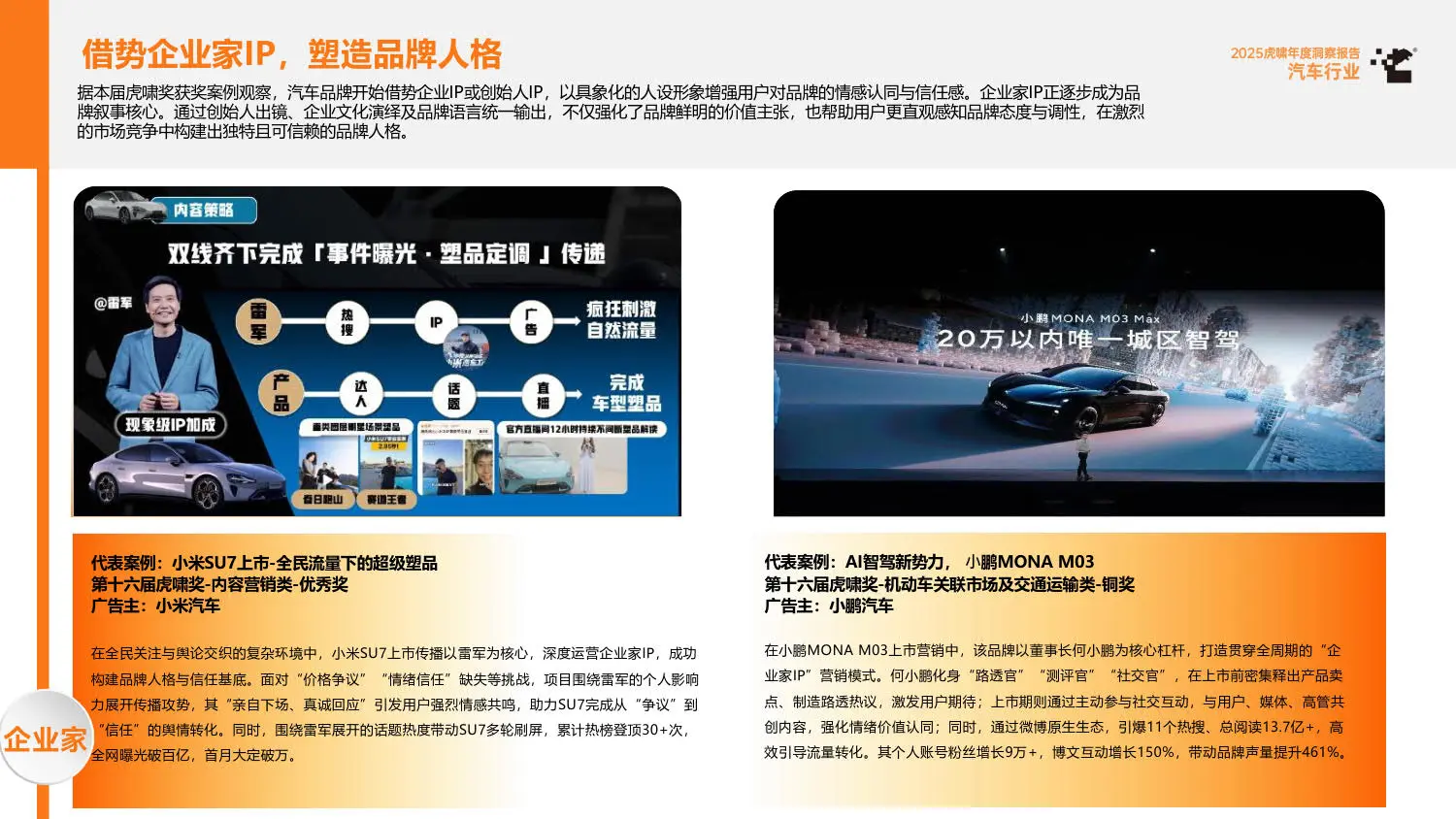 2025虎啸年度洞察:汽车行业