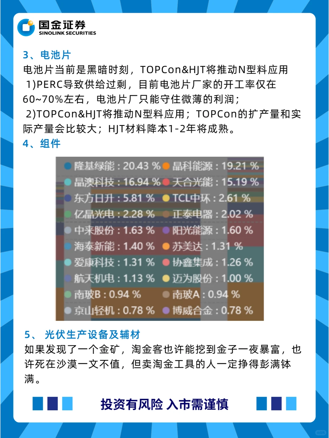 一文读懂产业——光伏产业
