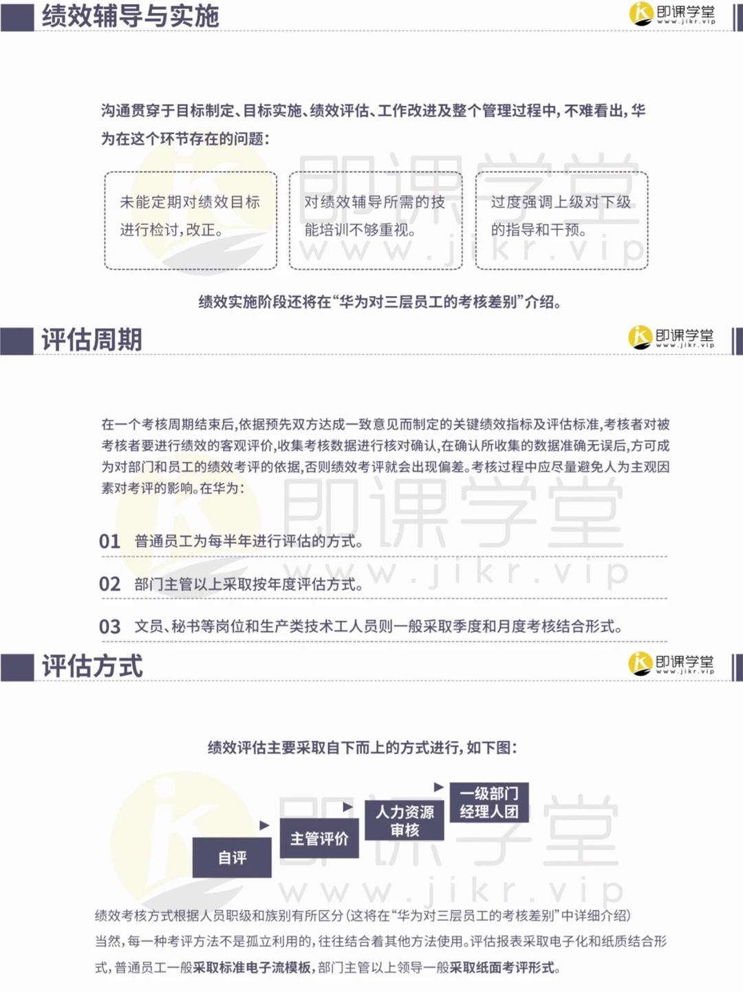 华为公司绩效管理，真的很牛！