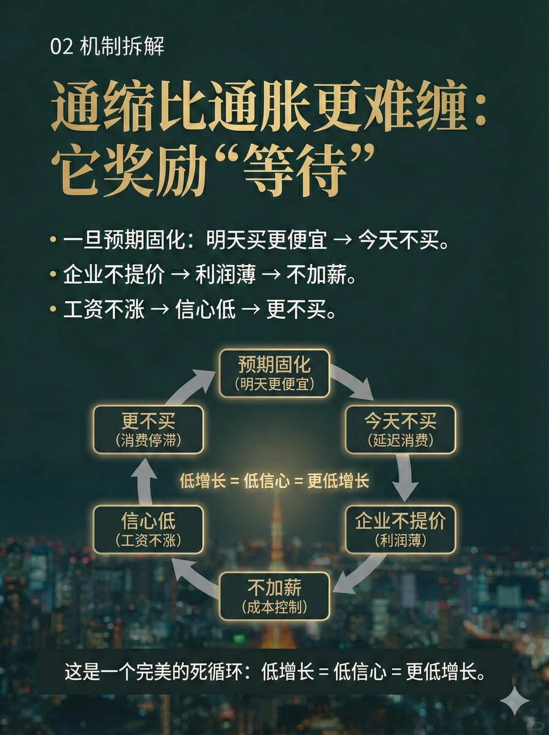 复盘日本:一场长达30年的漫长“还债”