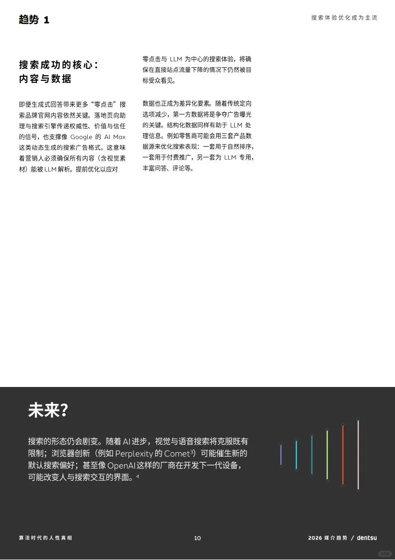 ?️算法时代 2026 媒介趋势洞察