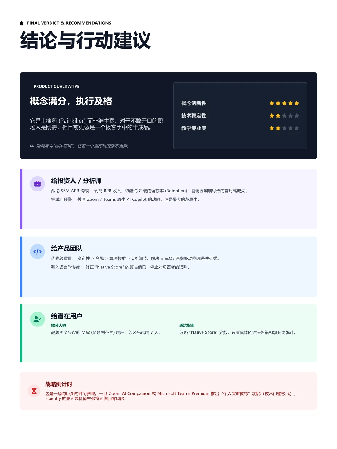 100个AI产品分析之Fluently（附pdf）