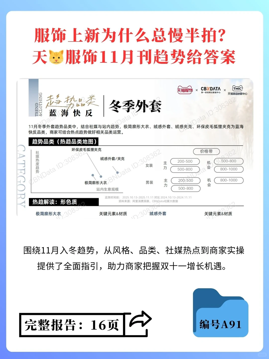 11月?服饰趋势日历,秋冬服饰上新有方向了