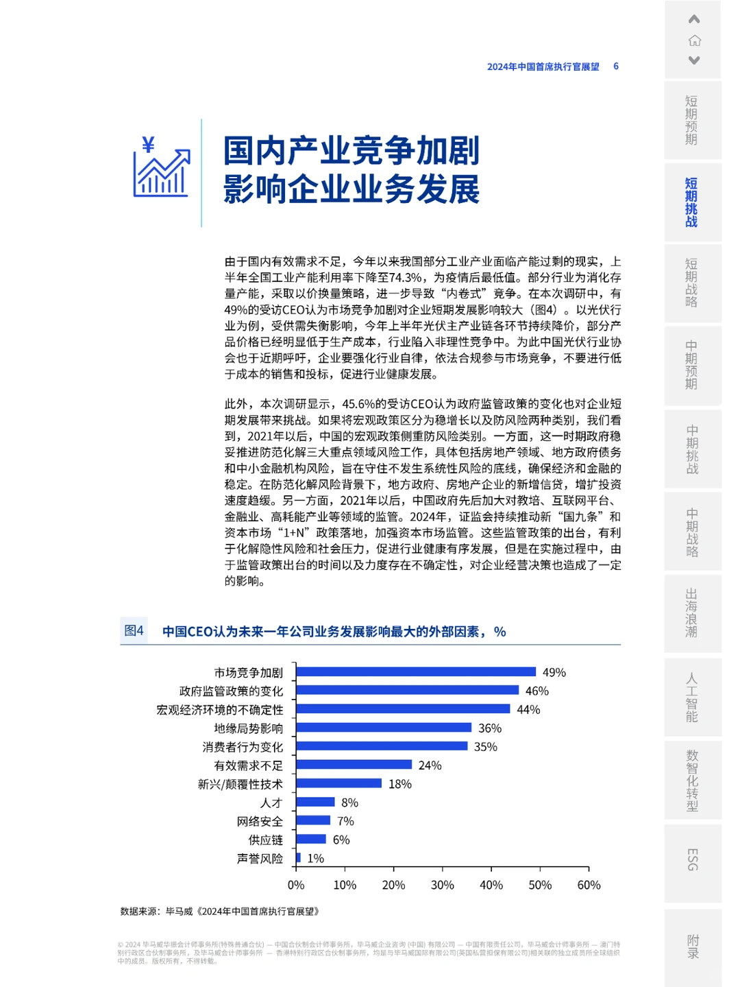38 页 | 一文读懂 2024 中国首席执行官展望