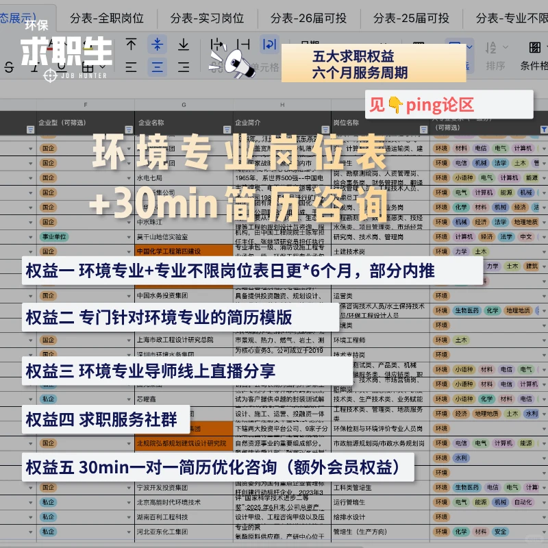 甘肃咨询集团生态环境招26届环境专业