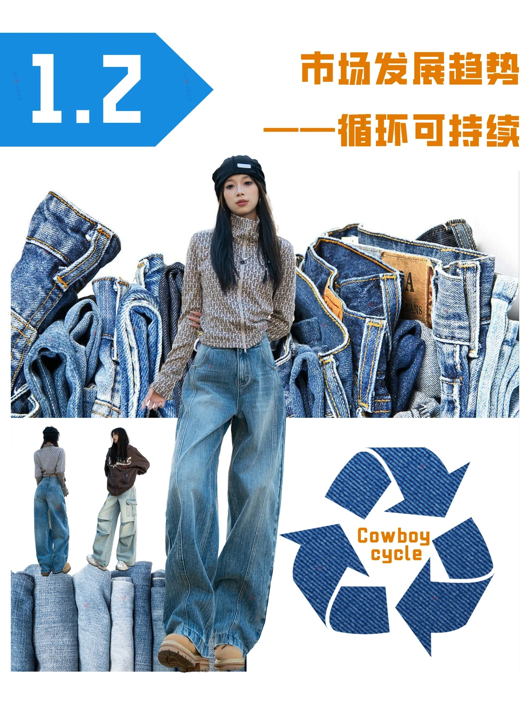 ?2025 年度牛仔行业趋势洞察(上)