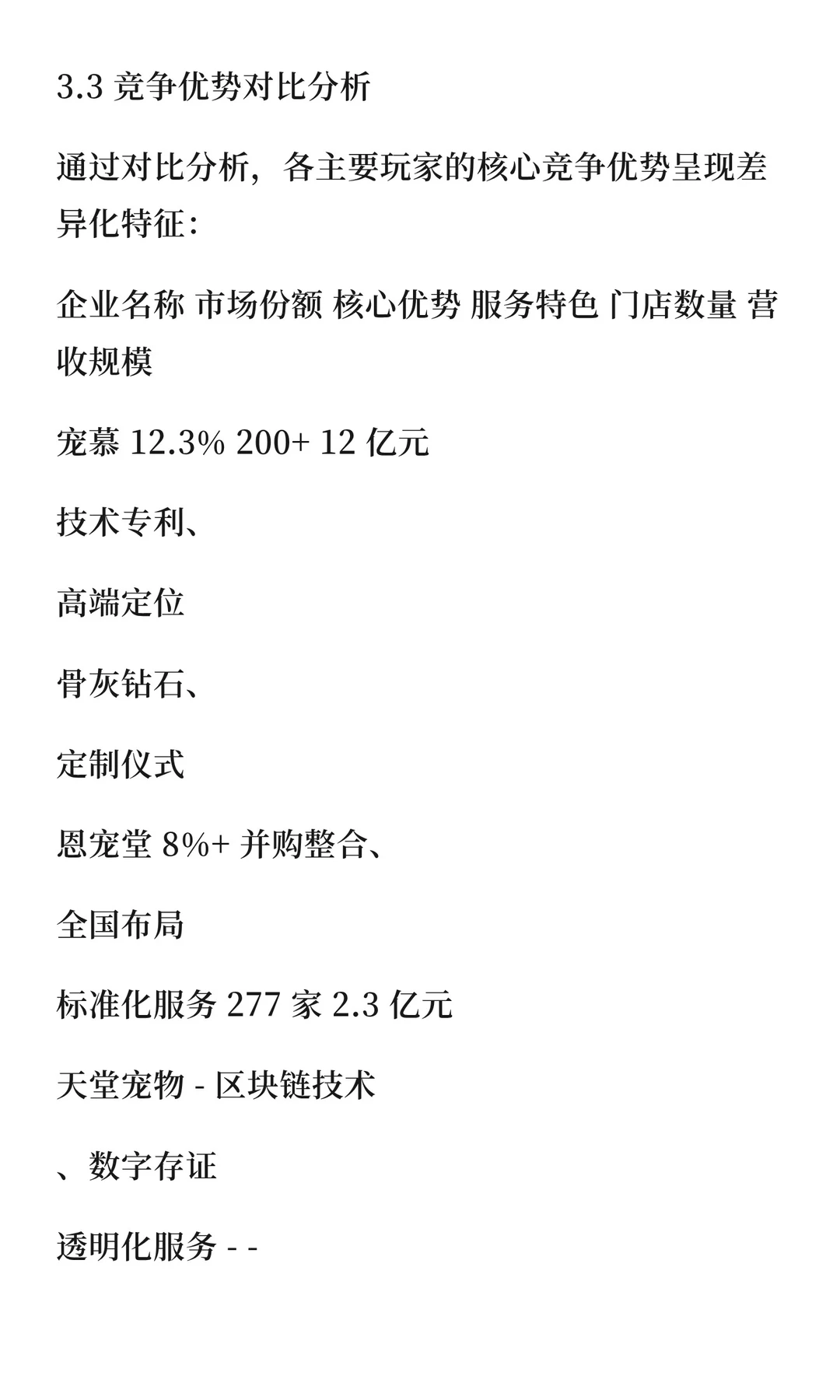 中国宠物殡葬行业商业模式深度研究报告