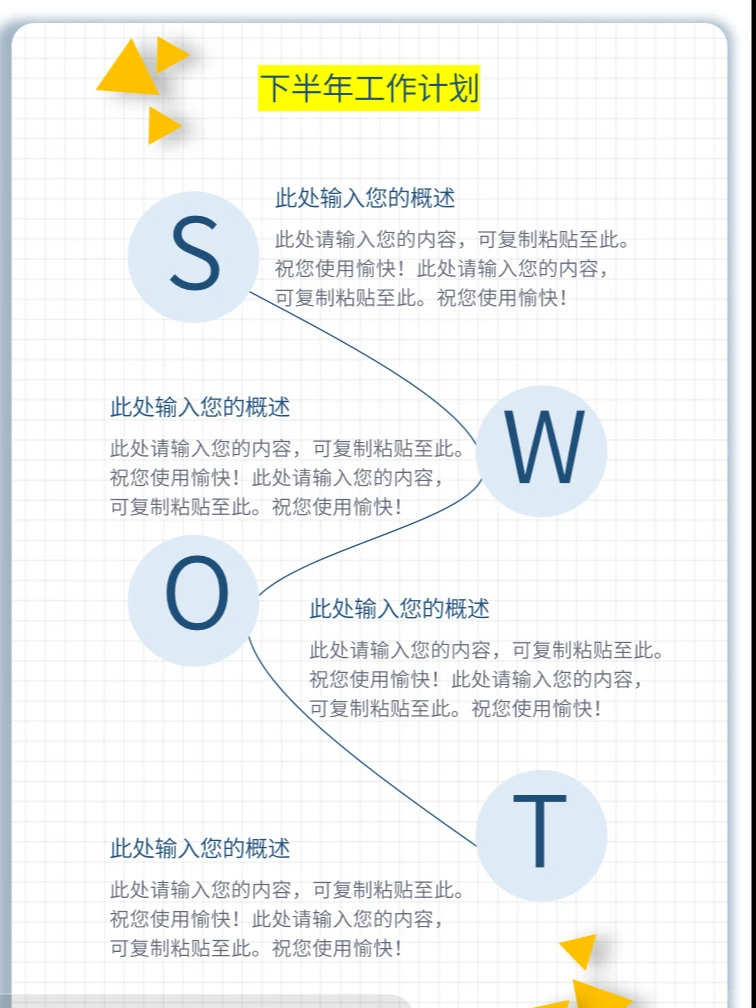 完整SWOT分析，营销策划新媒体推荐收藏。
