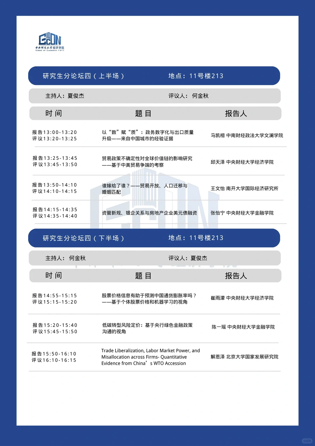 从第六届未来经济学家论坛看应用经济学创新