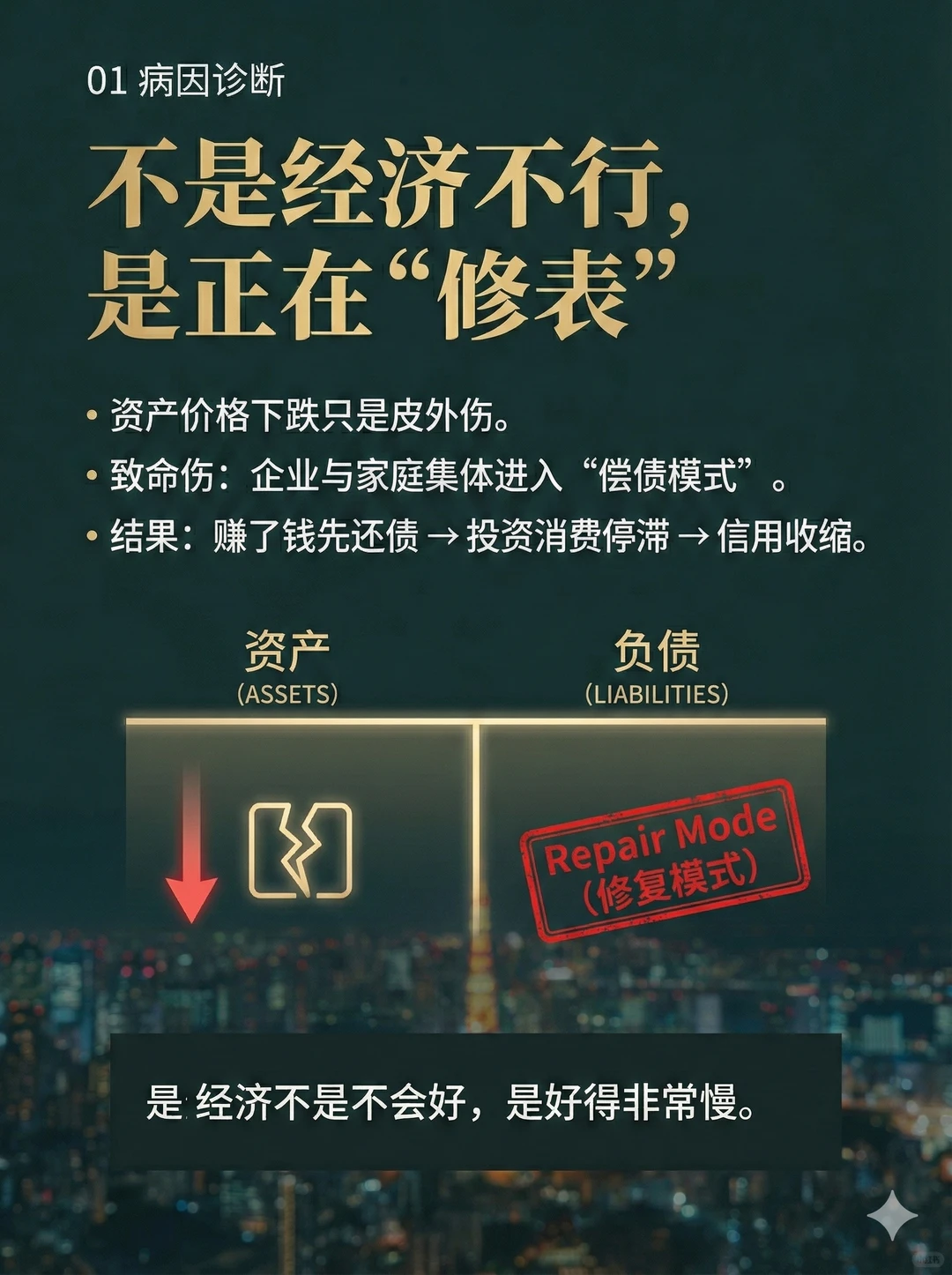 复盘日本:一场长达30年的漫长“还债”