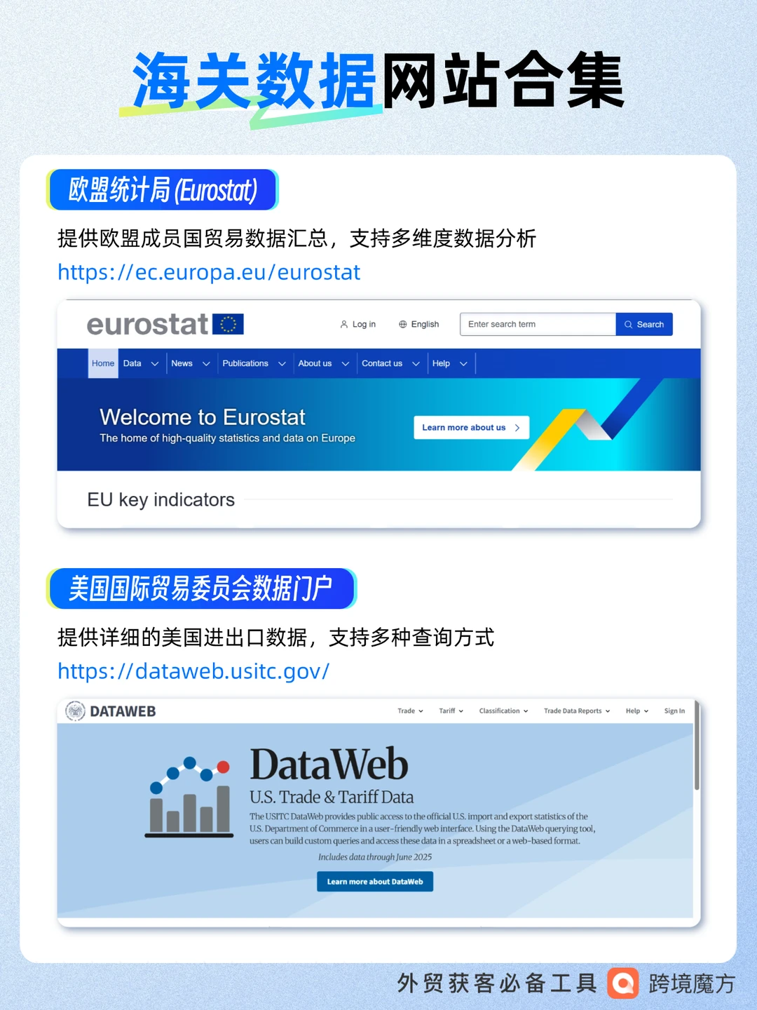 分享一些超实用海关进出口数据查询网?