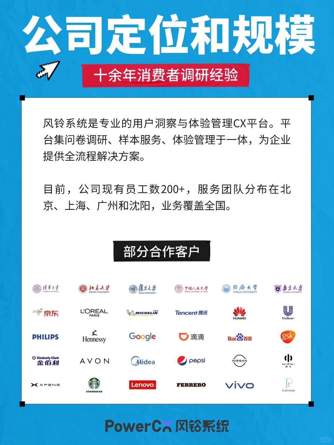 【风铃系统】专业问卷调研，精准调研样本