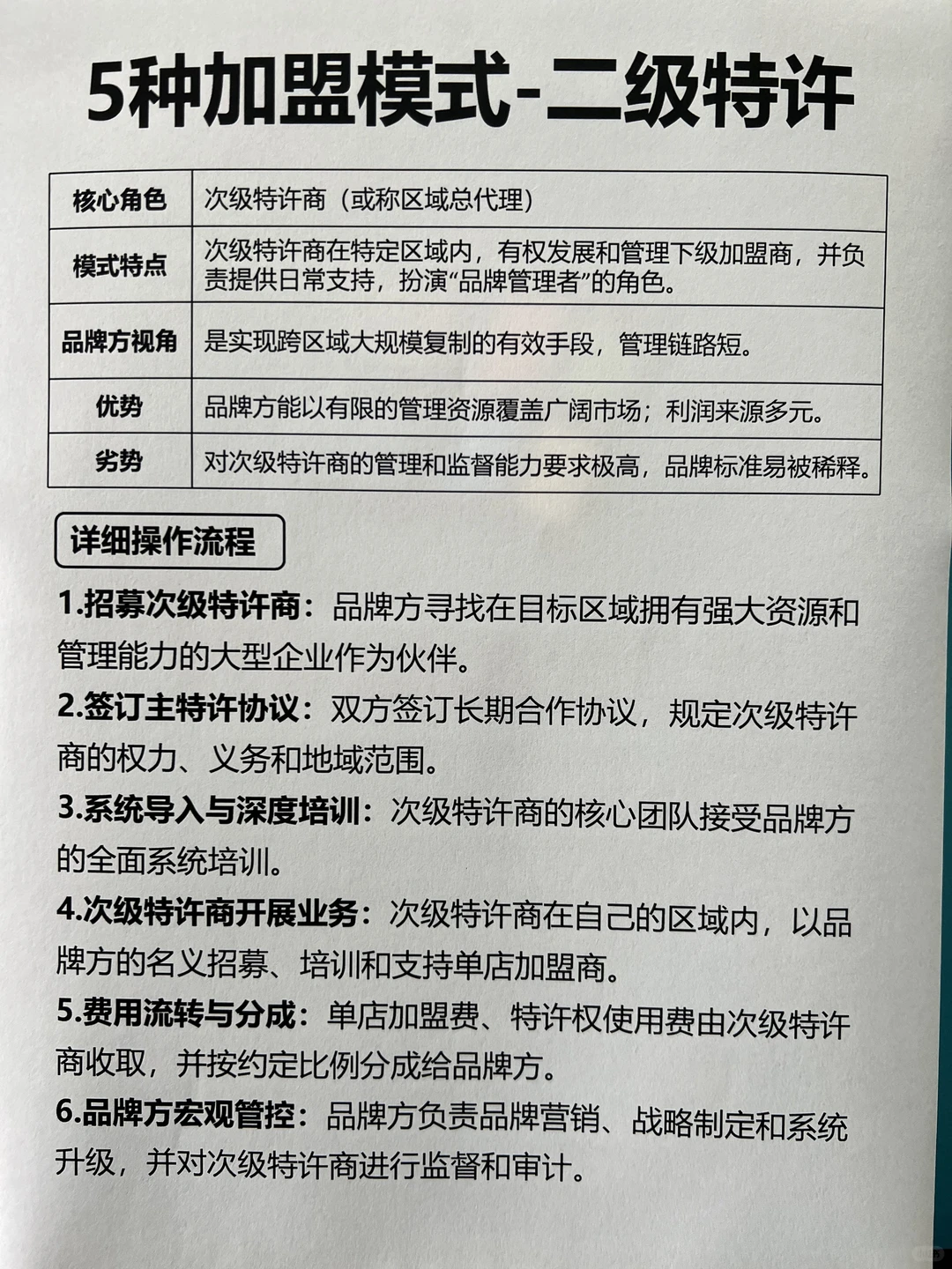 5种加盟模式1张图：看清利弊