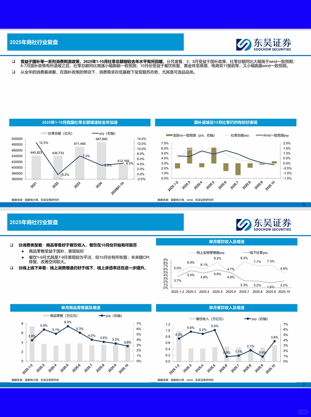 64页报告|商社行业2026年度策略